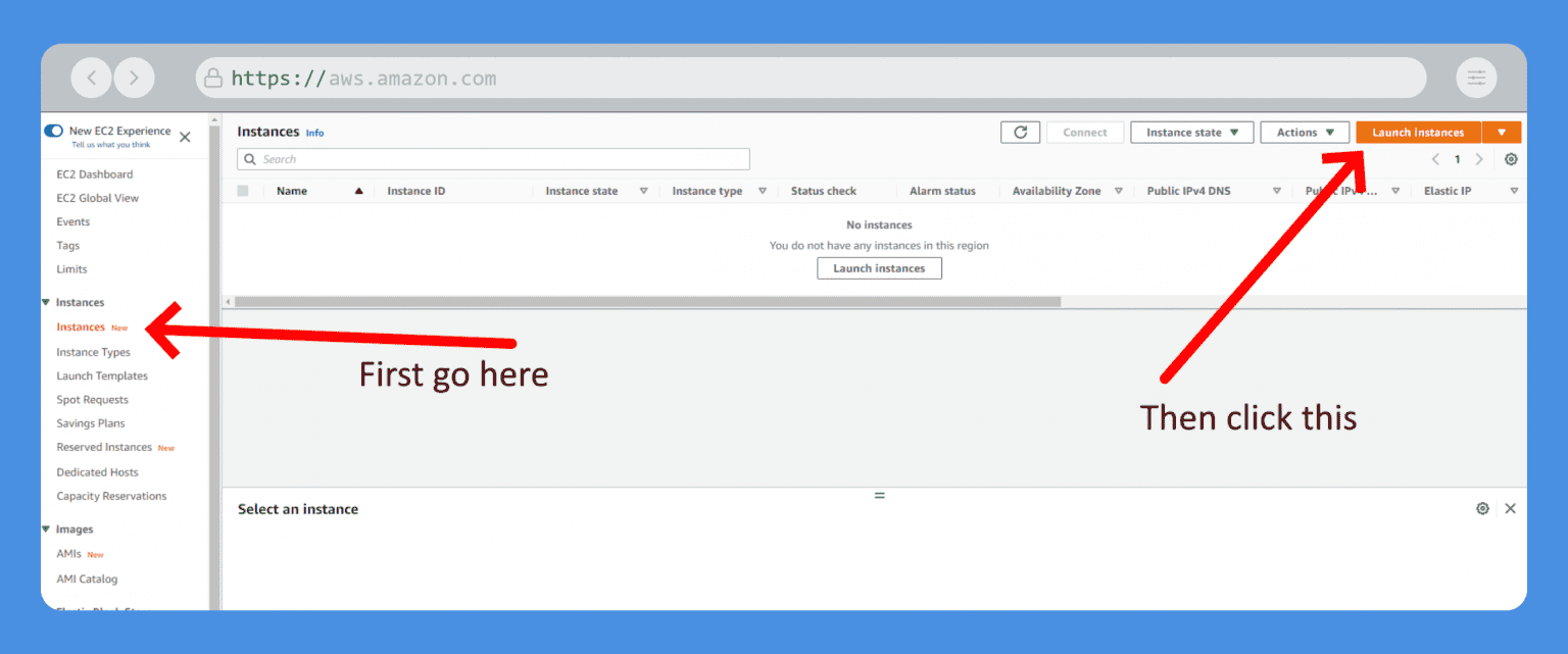 What is EC2 and How To Easily Setup Your Own Web Server In AWS Cloud ...